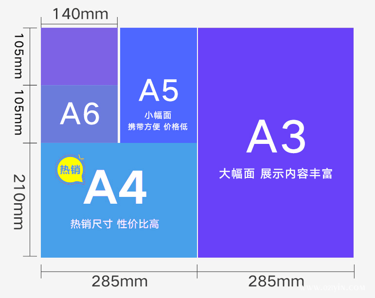三折頁印刷企業宣傳最佳選擇  第2張