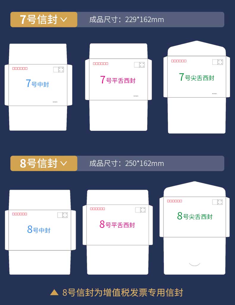 信封印刷  第5張