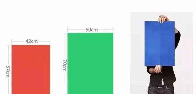 設(shè)計(jì)必備！常用印刷尺寸，單頁(yè)、畫(huà)冊(cè)、海報(bào)…收藏這一篇就夠  第7張