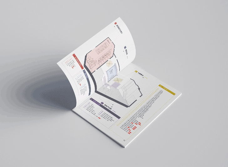 上海企業消防宣傳畫冊印刷  第4張